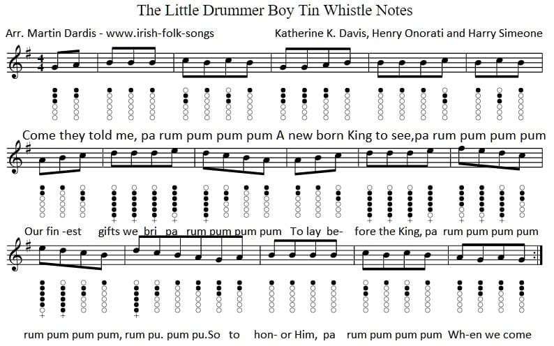 Little drummer boy lyrics and chords