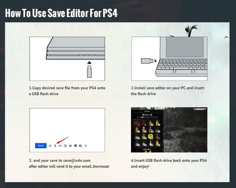Far Cry 4 Savegame Editor